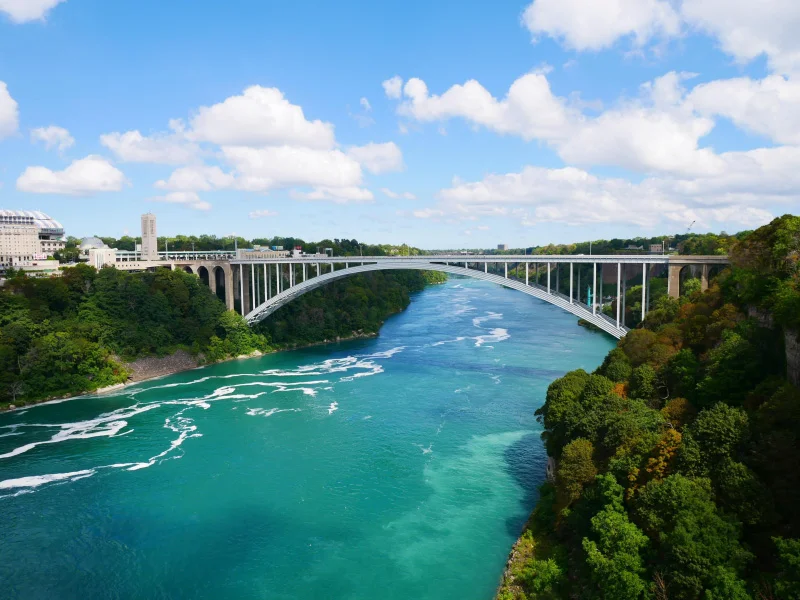 History Of Niagara Falls