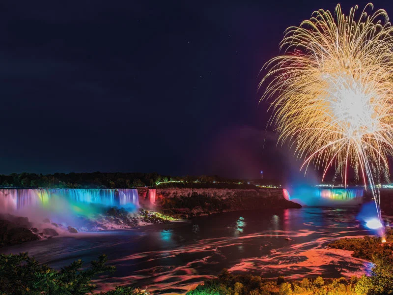 Visiting Niagara Falls