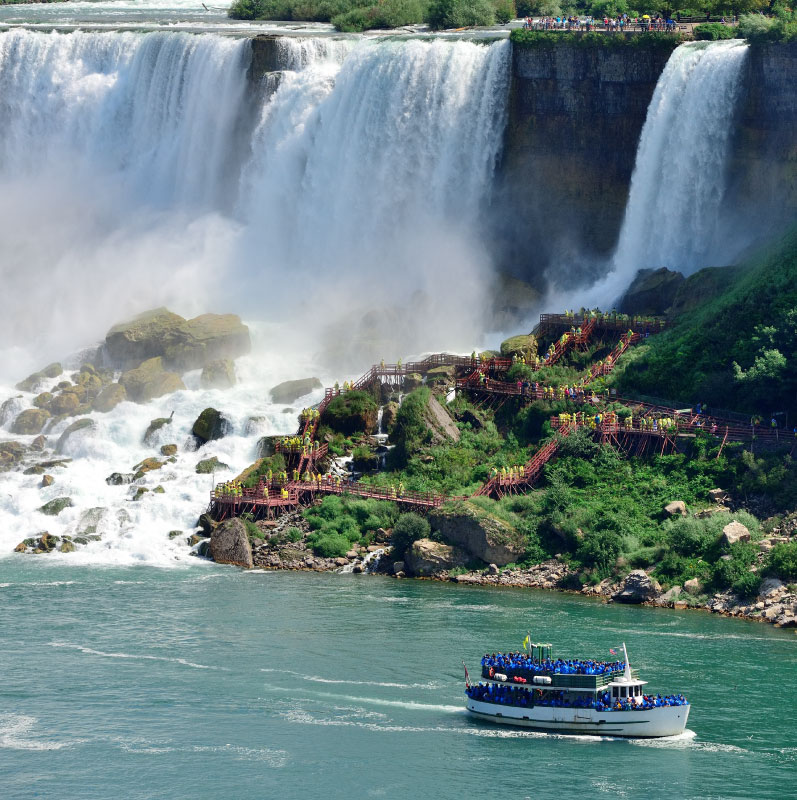 Activities in Niagara Falls